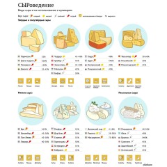 Сыр Хохланд плавленый ломтевой сэндвич 45% ф/п 150 г, шт
